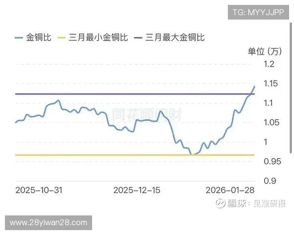财经一点直播:每日财经热点深度解析