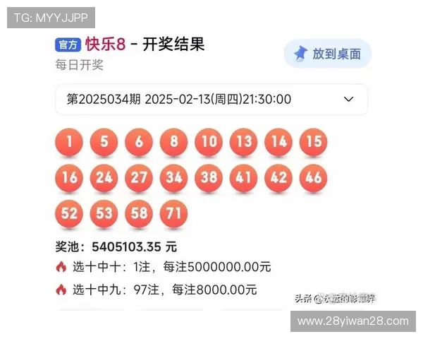 第304期彩票开奖结果正式公布,大奖花落谁家?